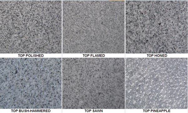 surface finished